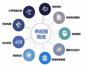 歷時五載終成正果 招商局集團寶灣物流項目正式落戶我區，開啟網絡技術服務新篇章