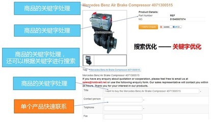 【多語言外貿CMS網站系統】價格,廠家,圖片,互聯網服務,杭州凡人網絡科技-