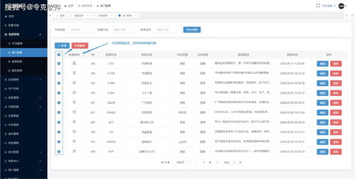 令克軟件 linkcms集中管理系統,不可或缺的高能后臺管理